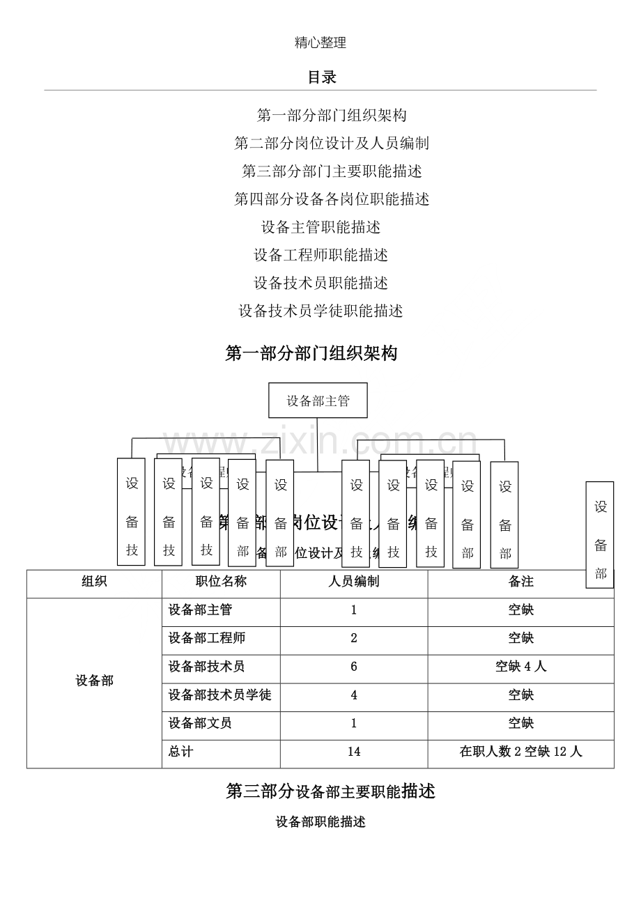设备部组织架构及岗位责任说明.doc_第1页