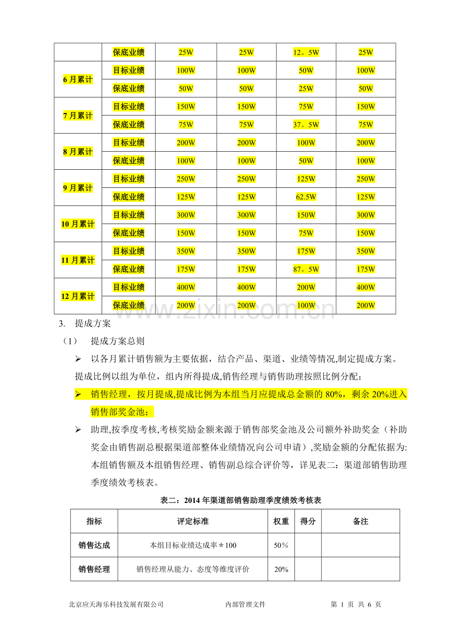渠道销售人员考核与结算管理制度.docx_第2页