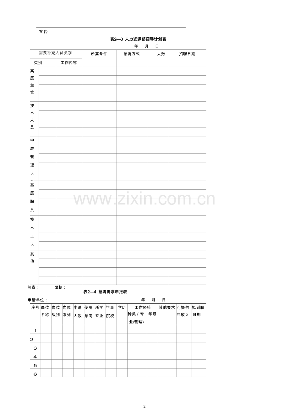 岗位分析与岗位评价.doc_第2页