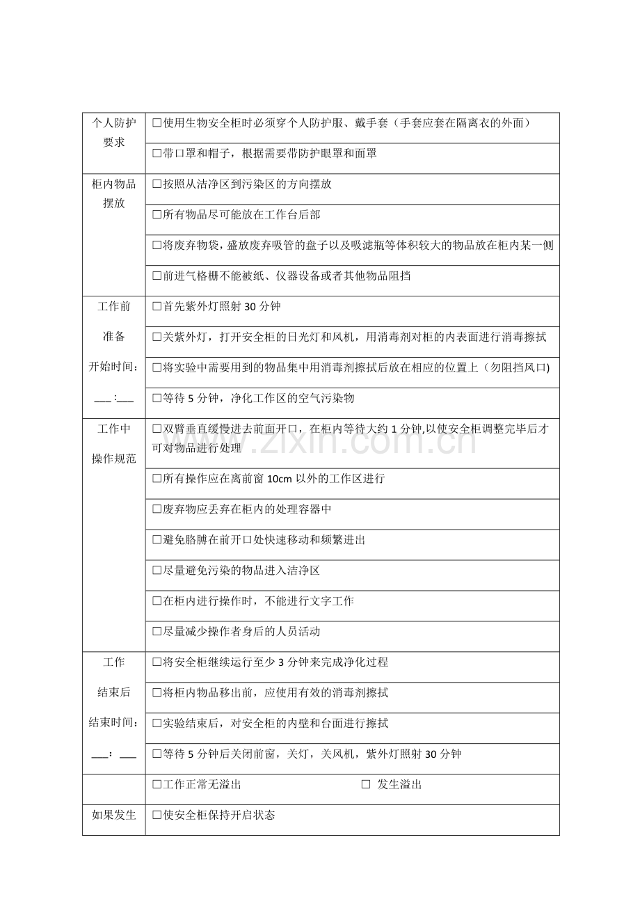 生物安全柜使用记录表.doc_第1页