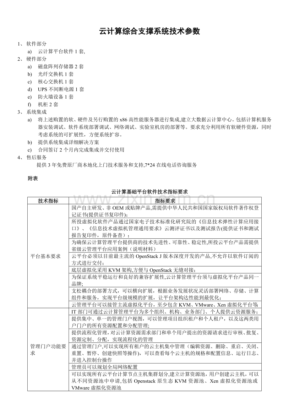 云计算综合支撑系统技术参数.doc_第1页