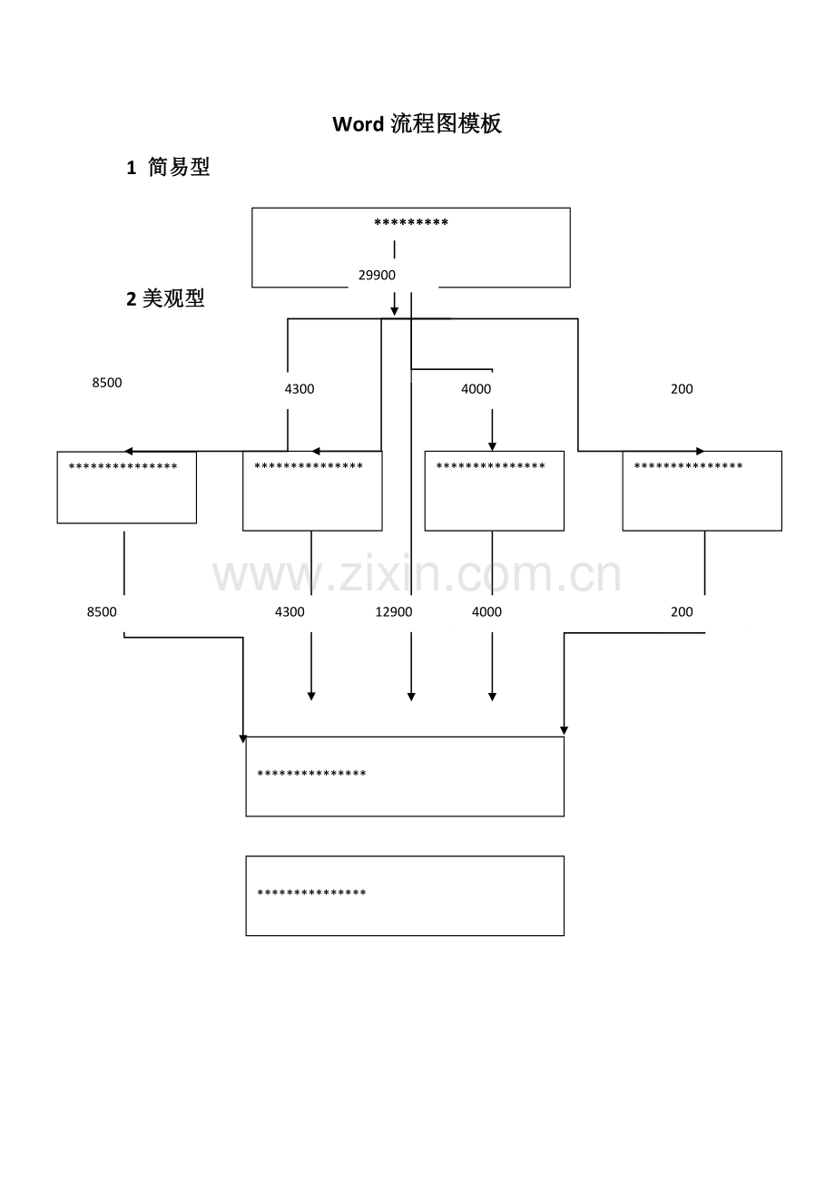 实用word流程图模板.doc_第1页