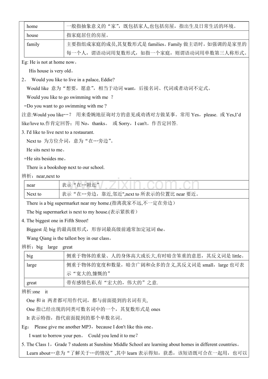 译林7B-Unit1教案-知识点详解.doc_第2页