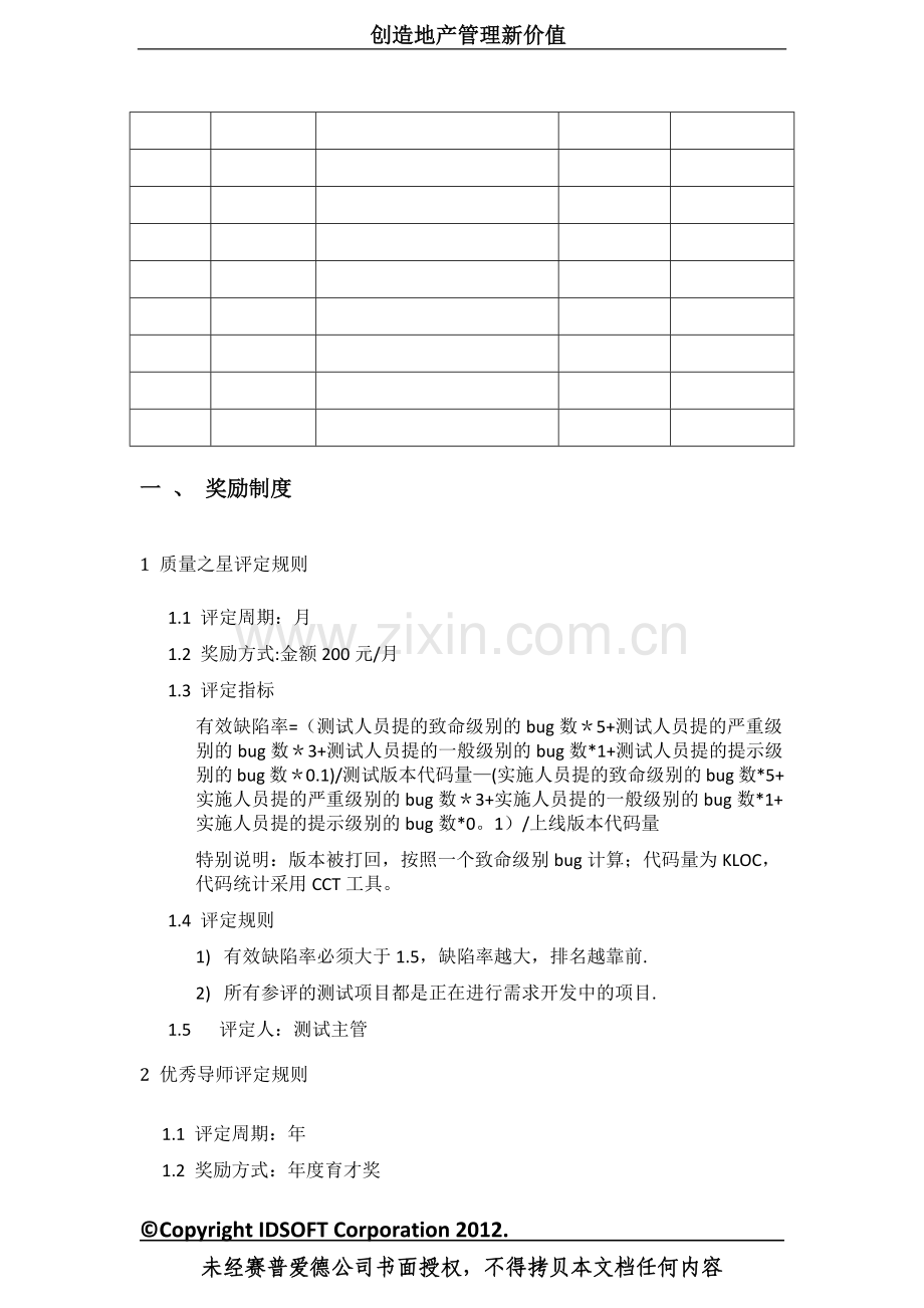测试人员奖罚制度.doc_第2页