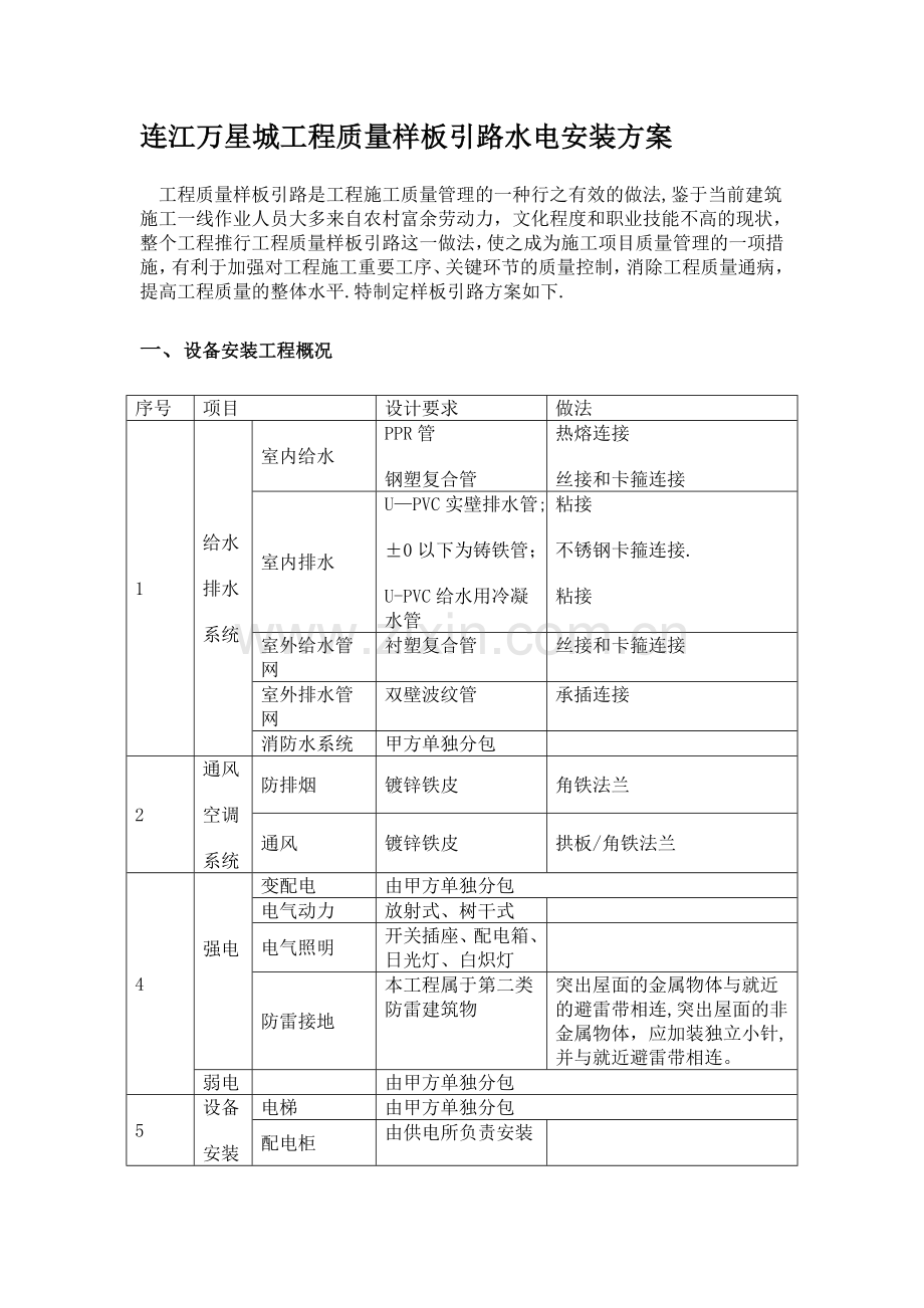 水电样板引路施工方案.doc_第1页
