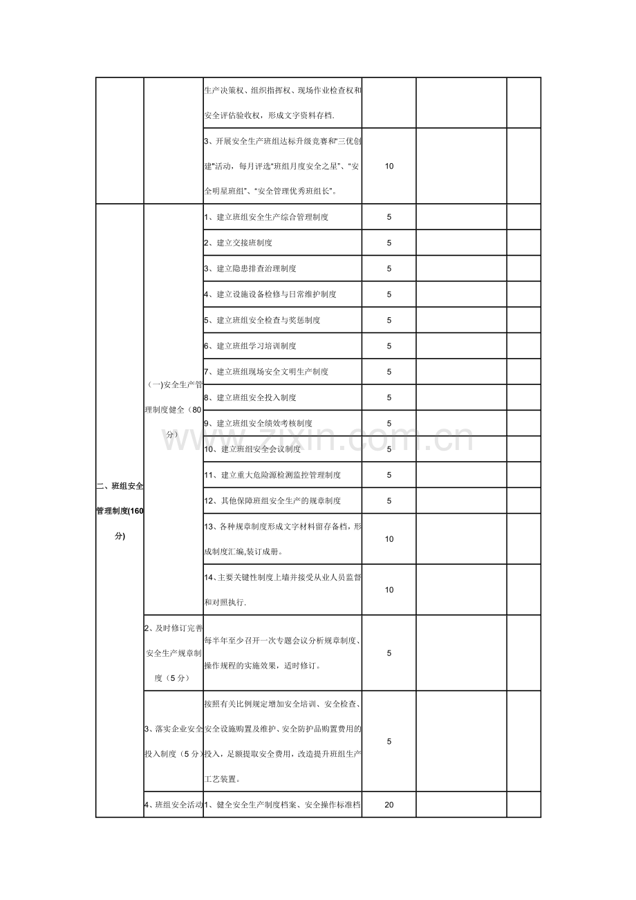 安全标准化班组.doc_第2页