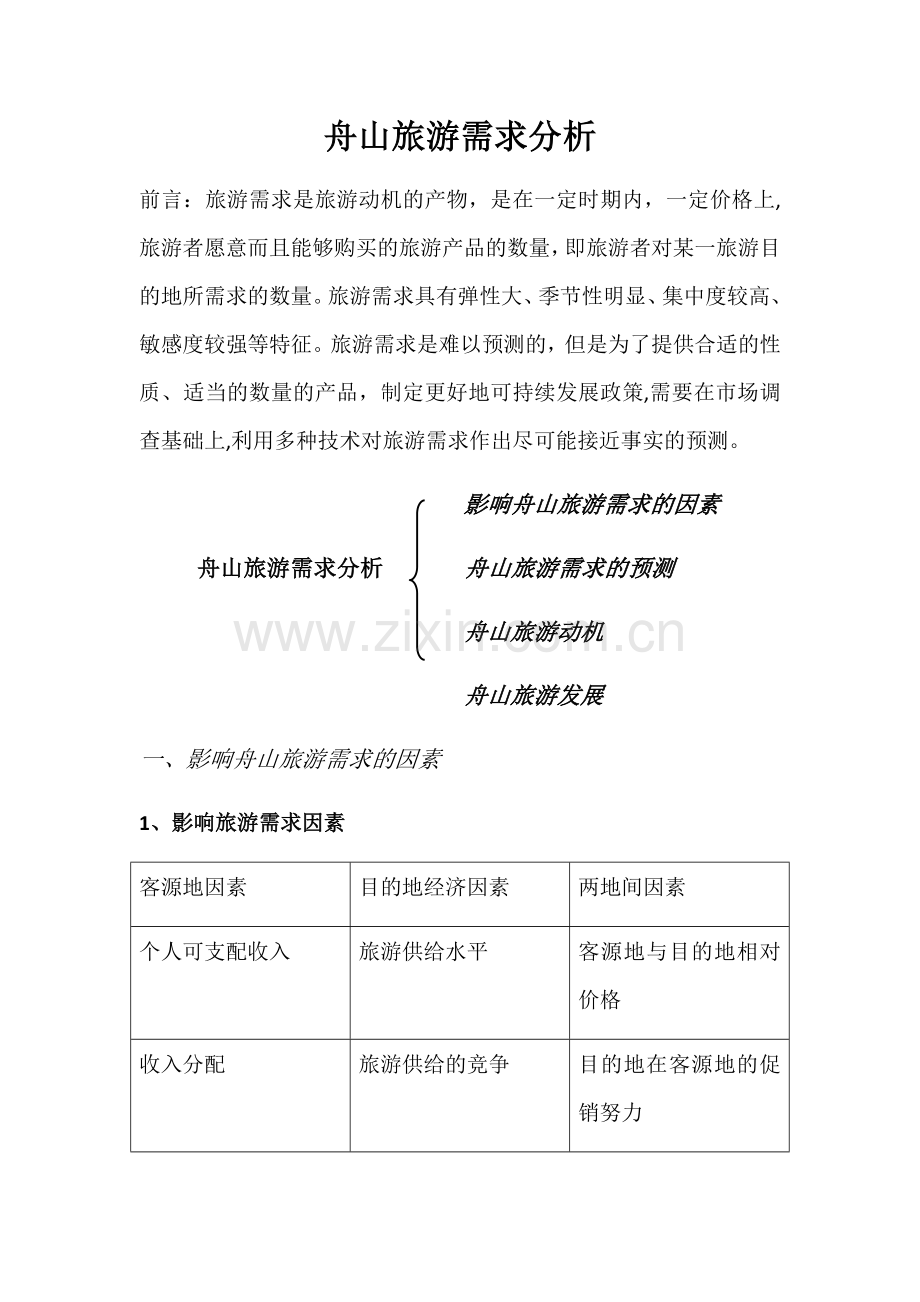 舟山旅游需求分析.doc_第1页