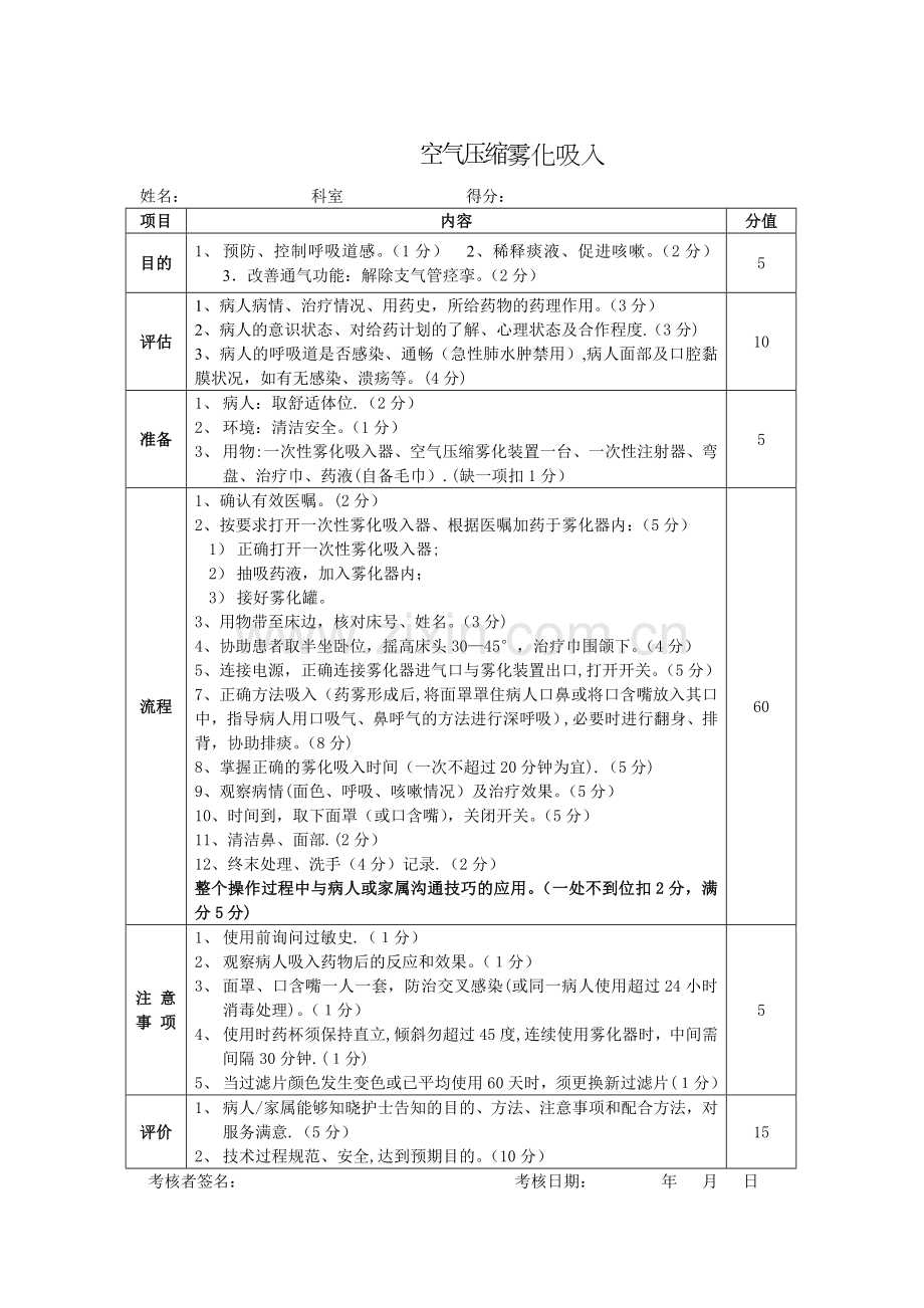 空气压缩雾化吸入操作流程.doc_第1页