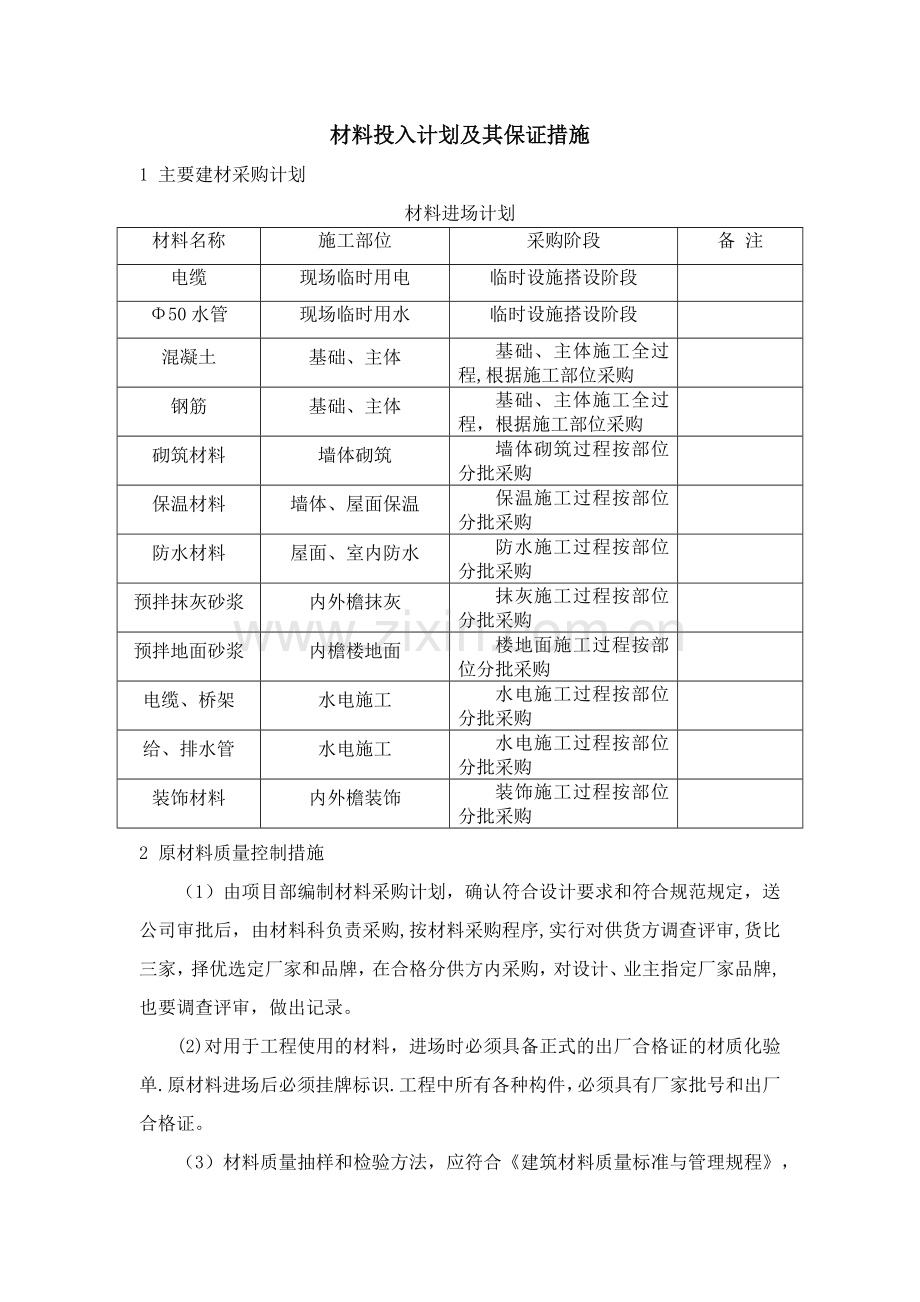 材料投入计划及其保证措施45453.doc_第1页