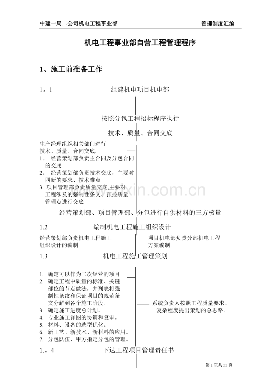 机电工程事业部管理制度汇编.doc_第1页