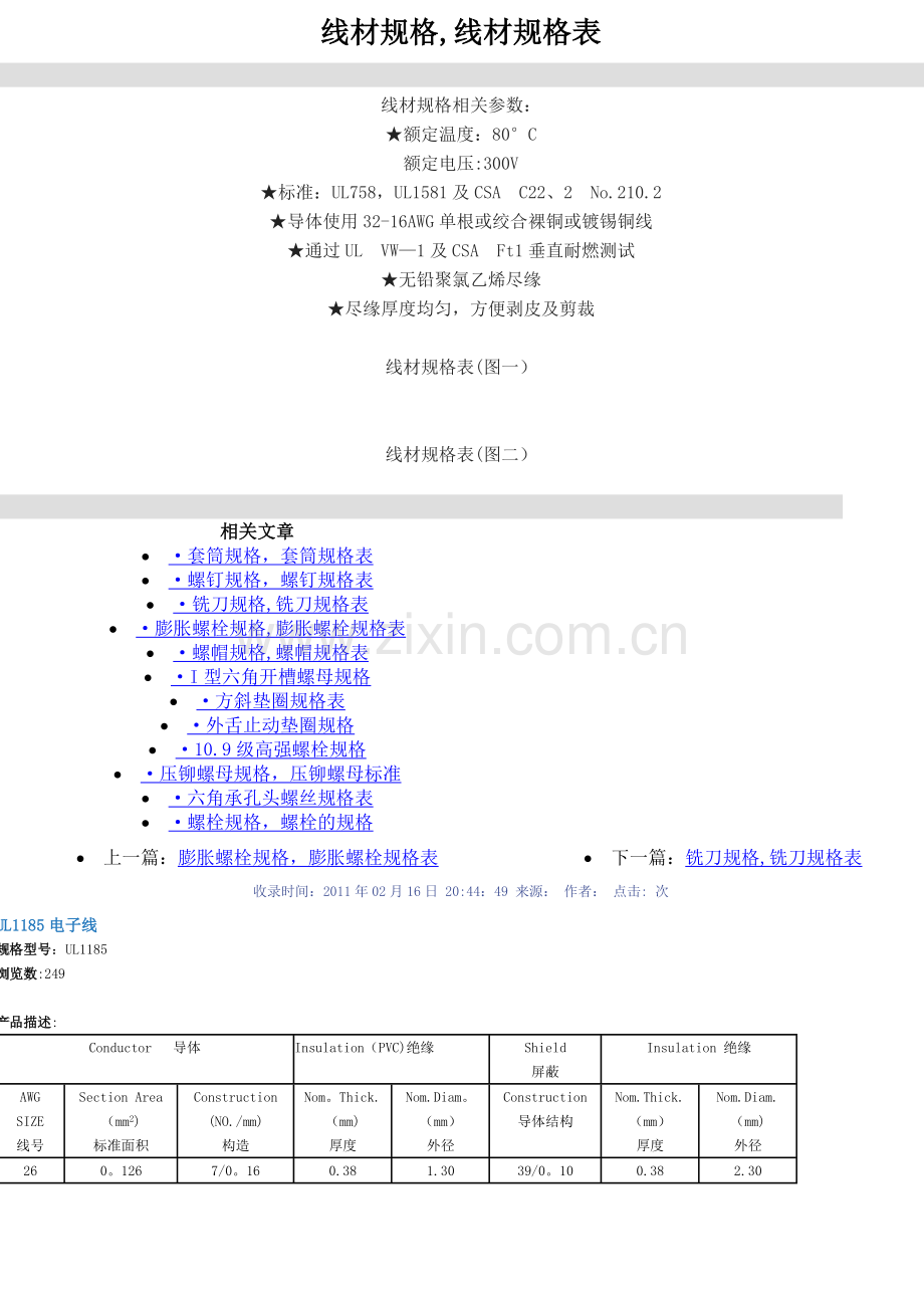 线材规格知识表.doc_第1页