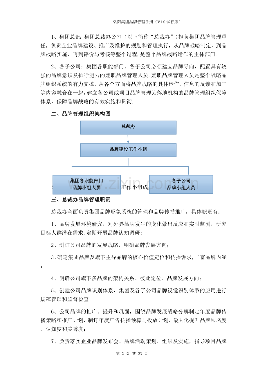 弘阳集团品牌管理手册(V1.0版).docx_第2页