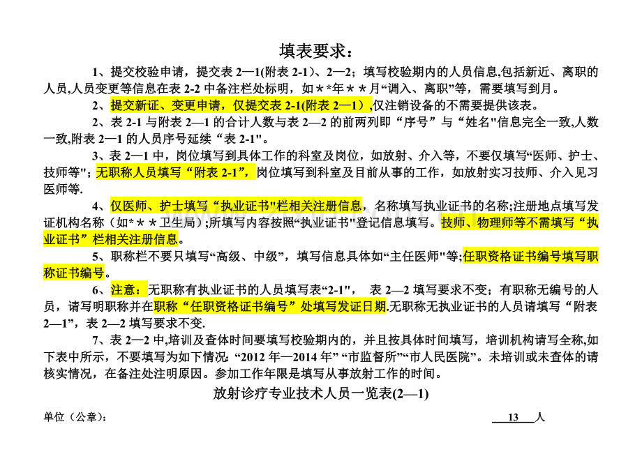 专业技术人员一览表.doc_第1页