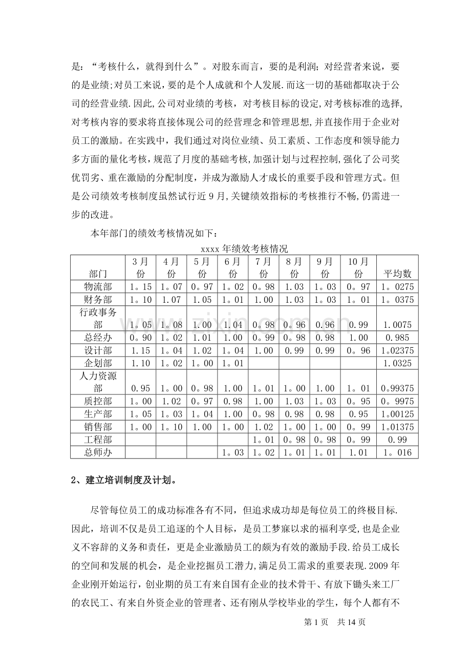 人力资源部年度工作总结及年度工作计划.doc_第2页