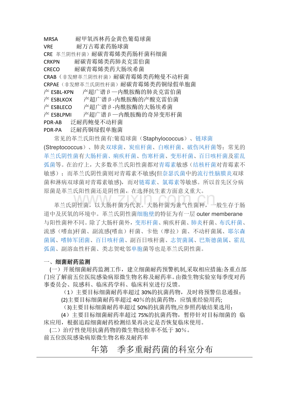 细菌耐药性监测报表范本.doc_第1页