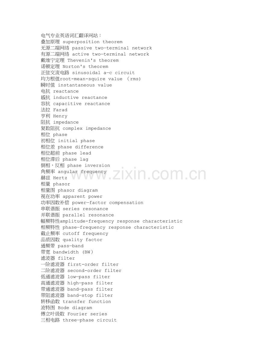 大工电气工程专业英语词汇(考研复试).doc_第1页