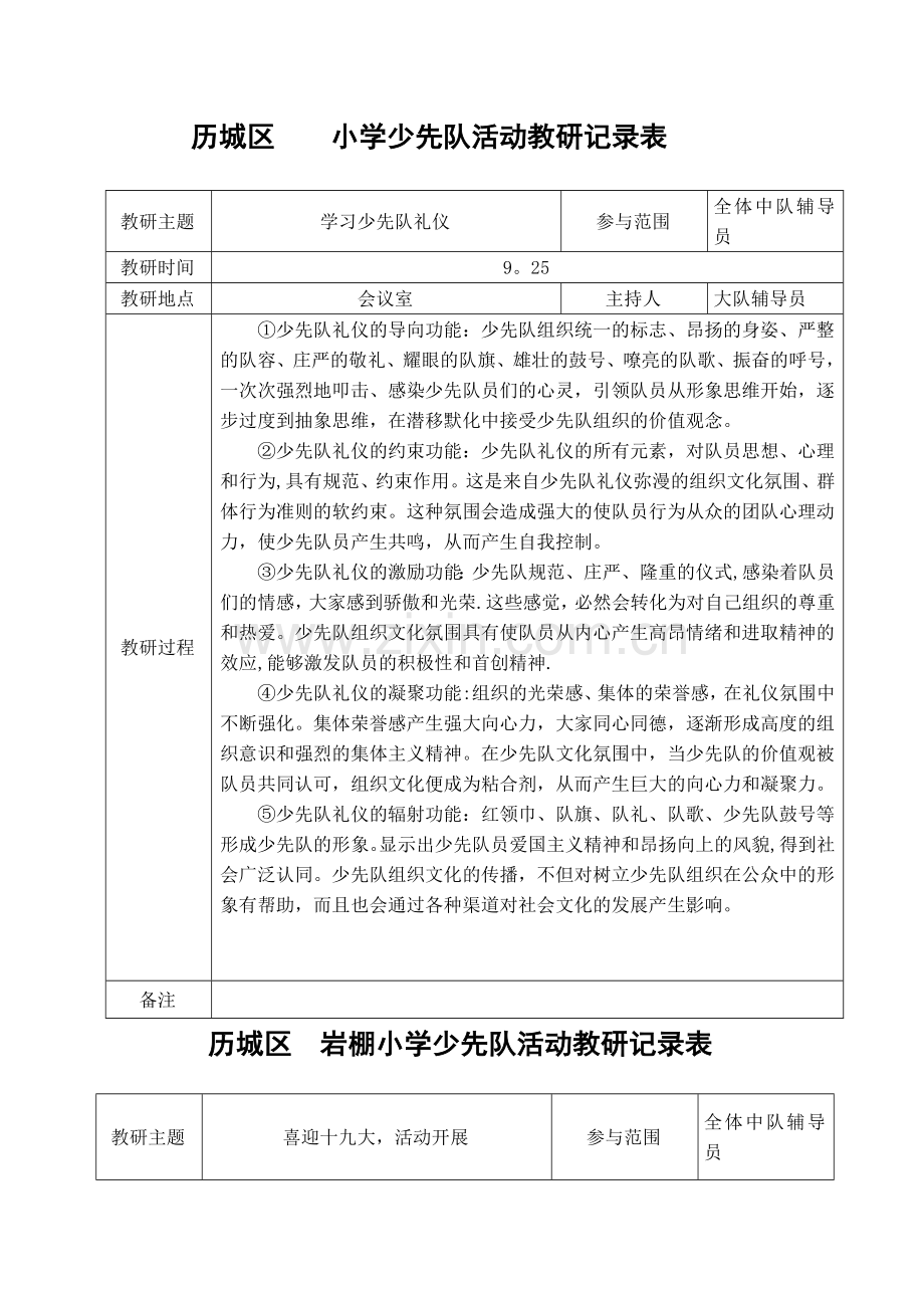秋季少先队活动教研记录表.doc_第2页