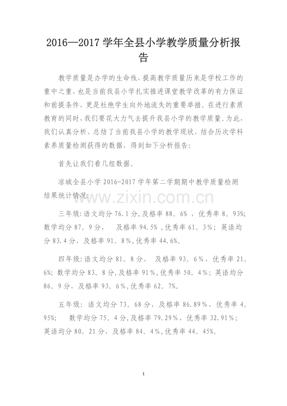 小学期末检测质量分析报告.docx_第1页