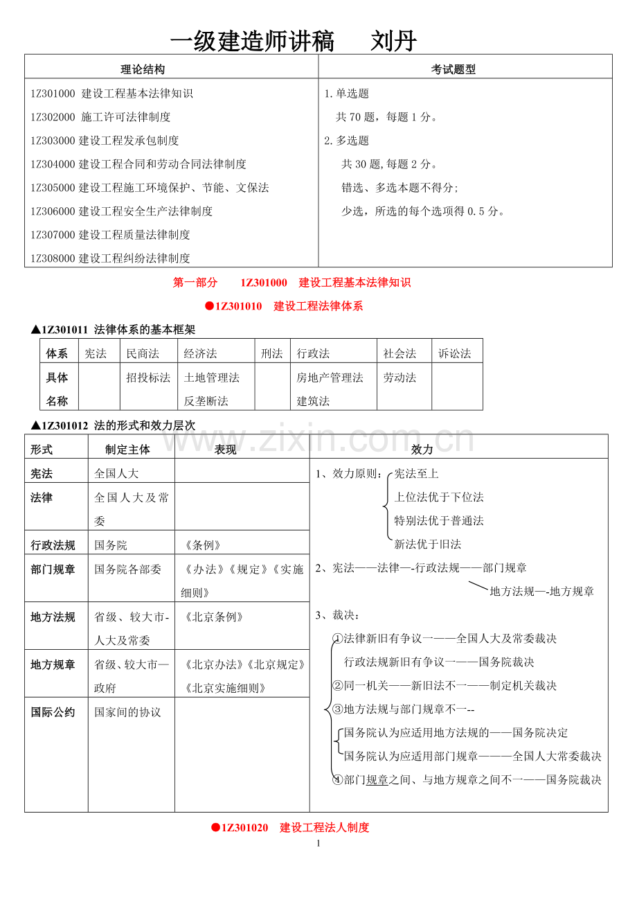一级建造师讲稿串讲--法律法规.doc_第1页