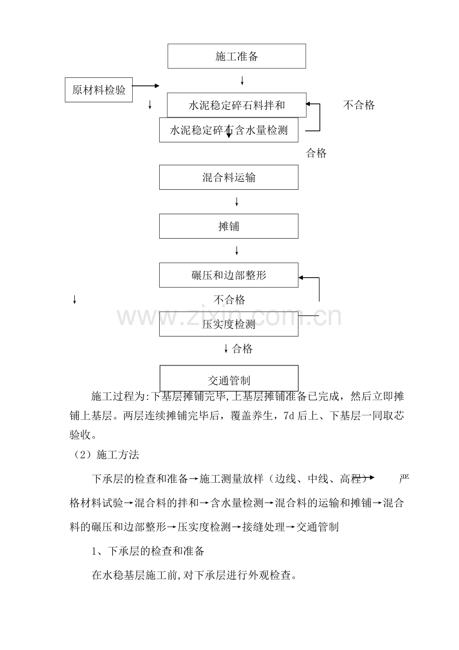 水泥稳定碎石基层施工方案(双层连续摊铺)...doc_第2页