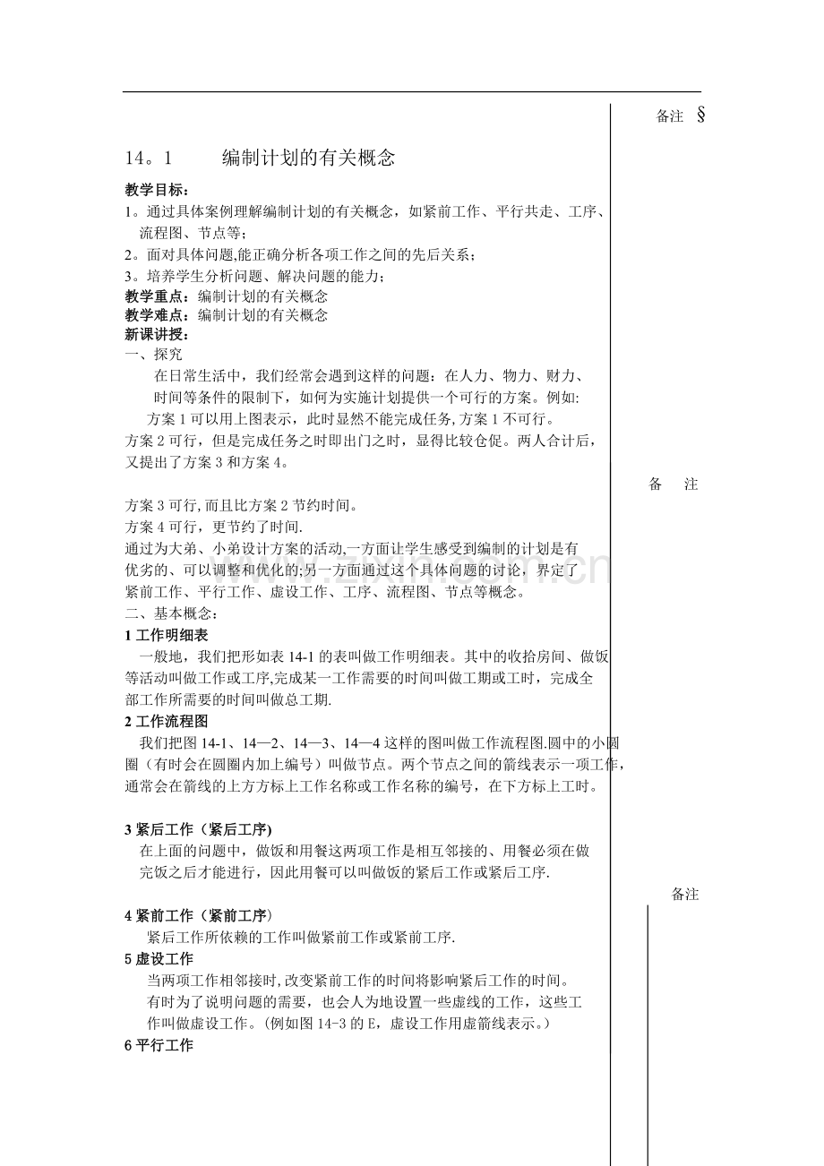 编制计划的原理.doc_第1页