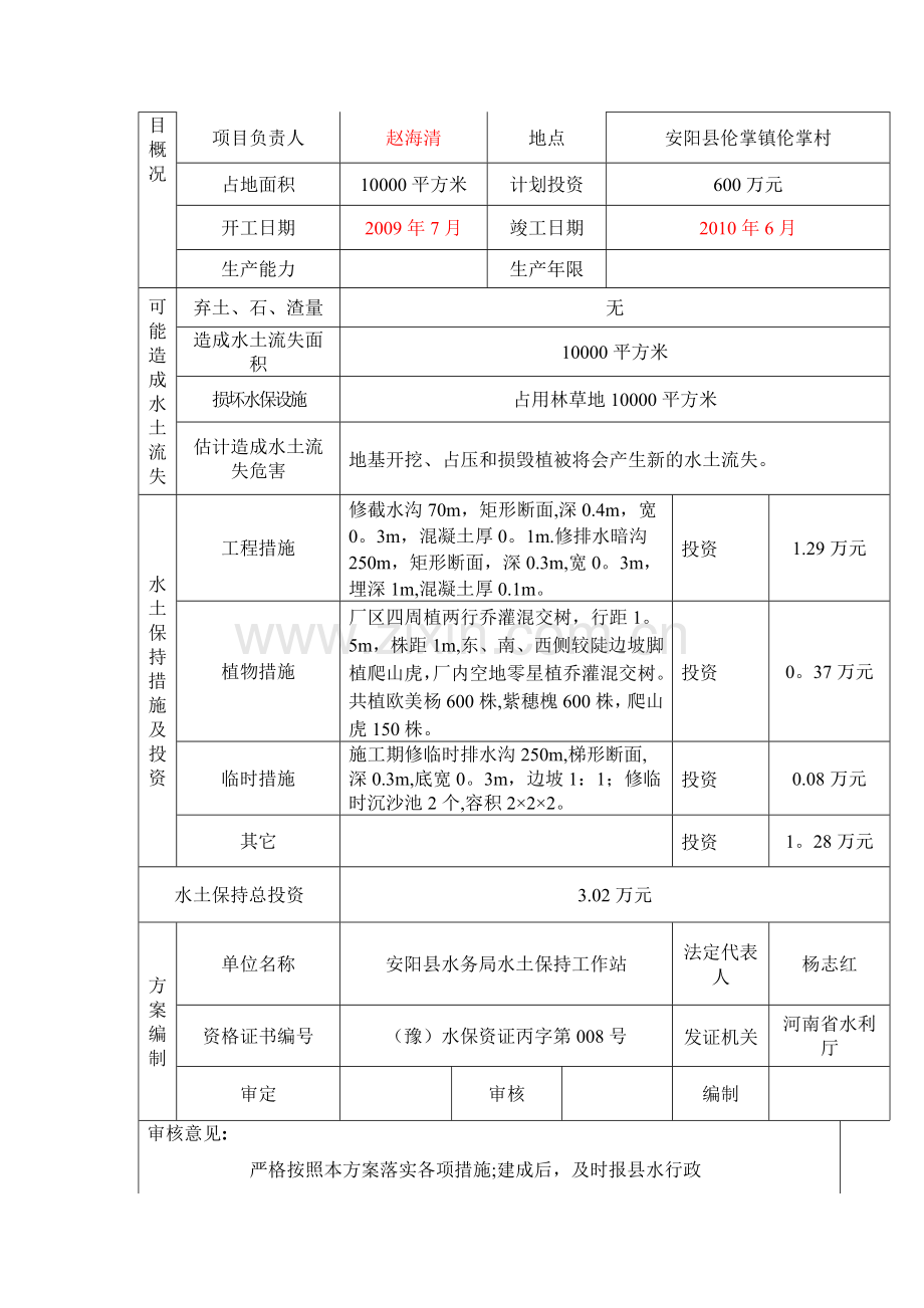 水土保持方案报告表.doc_第2页