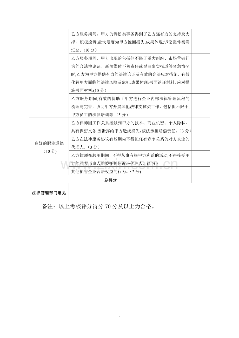 常年法律顾问工作考核表.doc_第2页