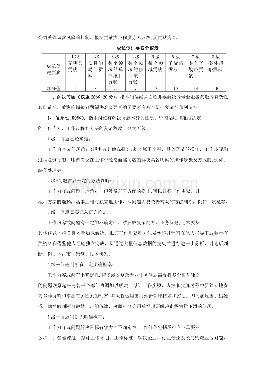 泰通公司岗位评估办法.doc_第2页