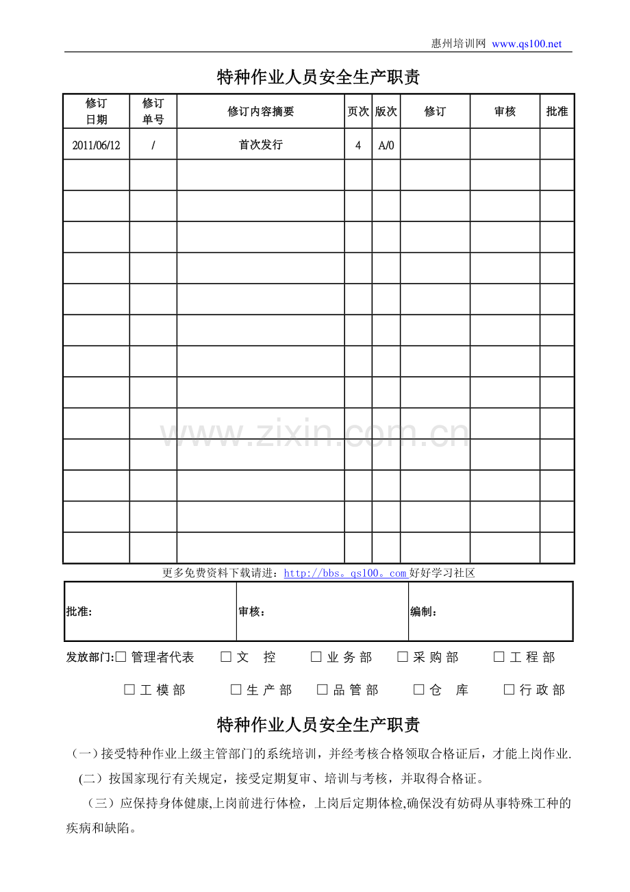 特种作业人员安全生产职责.doc_第1页