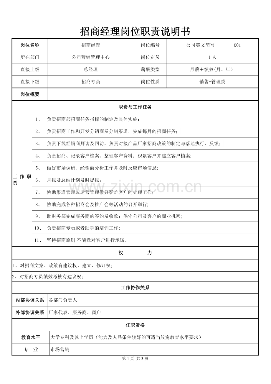 招商经理岗位职责薪资体系绩效考核设计.doc_第1页