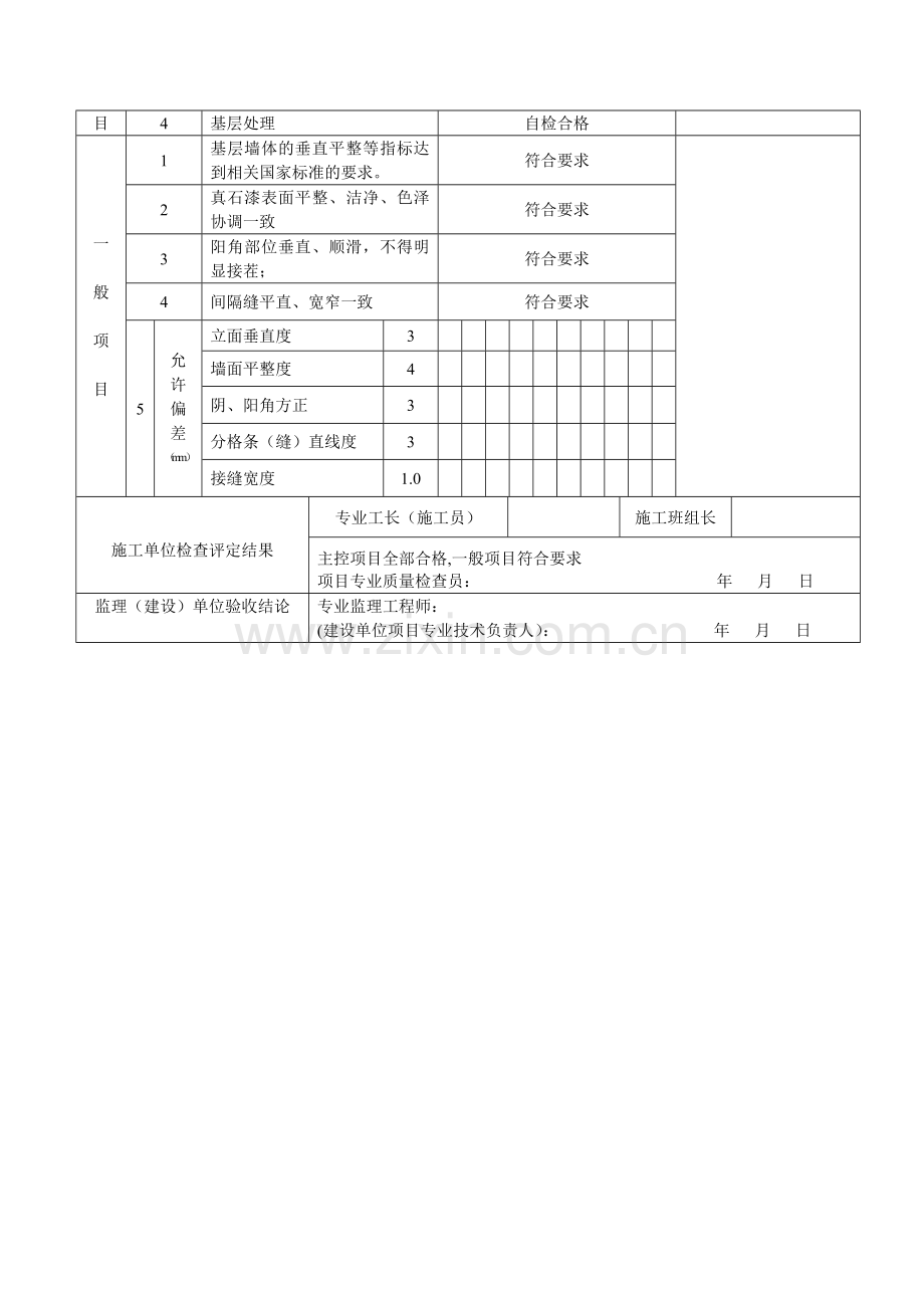 真石漆饰面工程检验批质量验收记录表(1).doc_第2页
