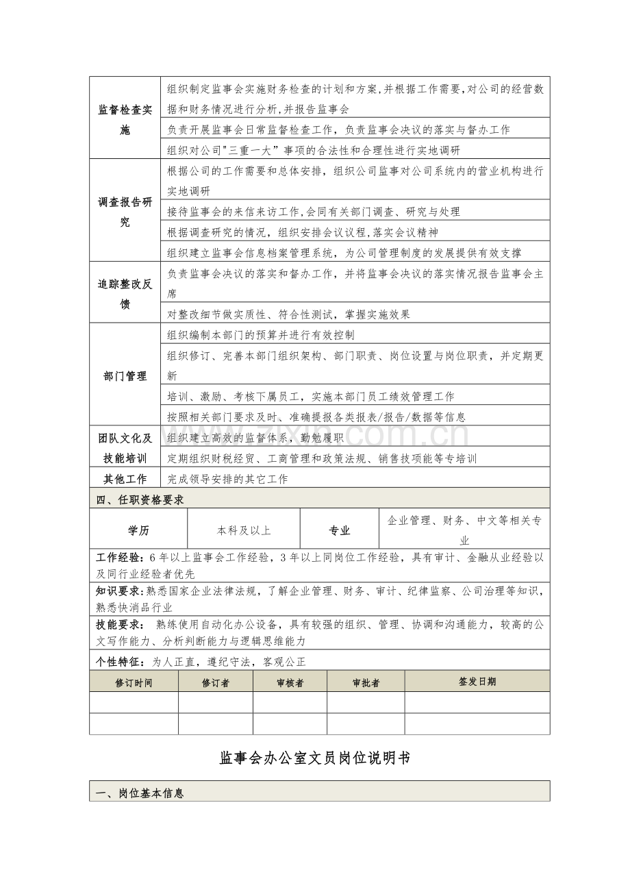 监事会办公室岗位职责.doc_第2页