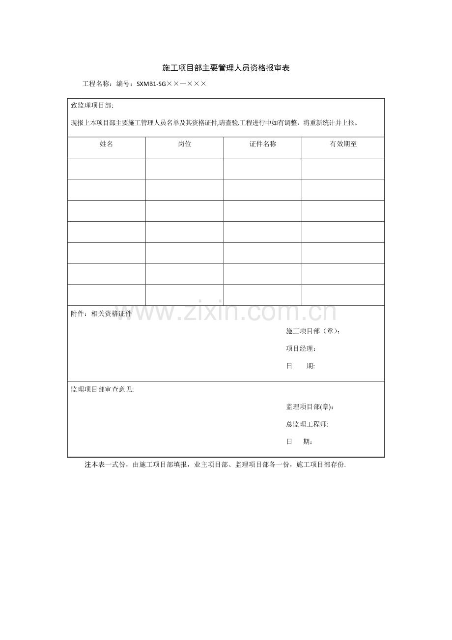 施工项目部主要管理人员资格报审表.doc_第1页