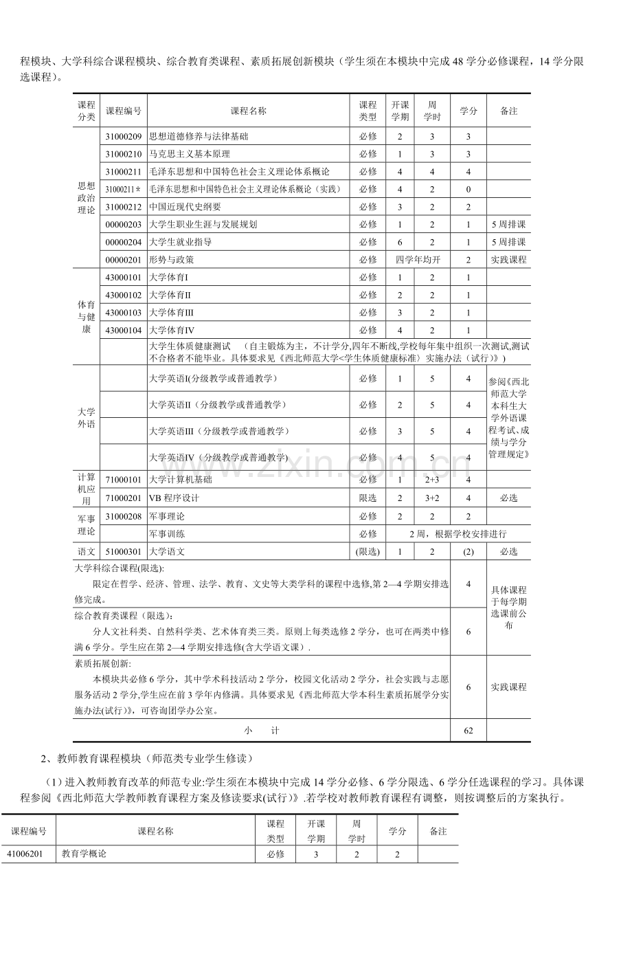 西北师范大学物理与电子工程学院.doc_第2页