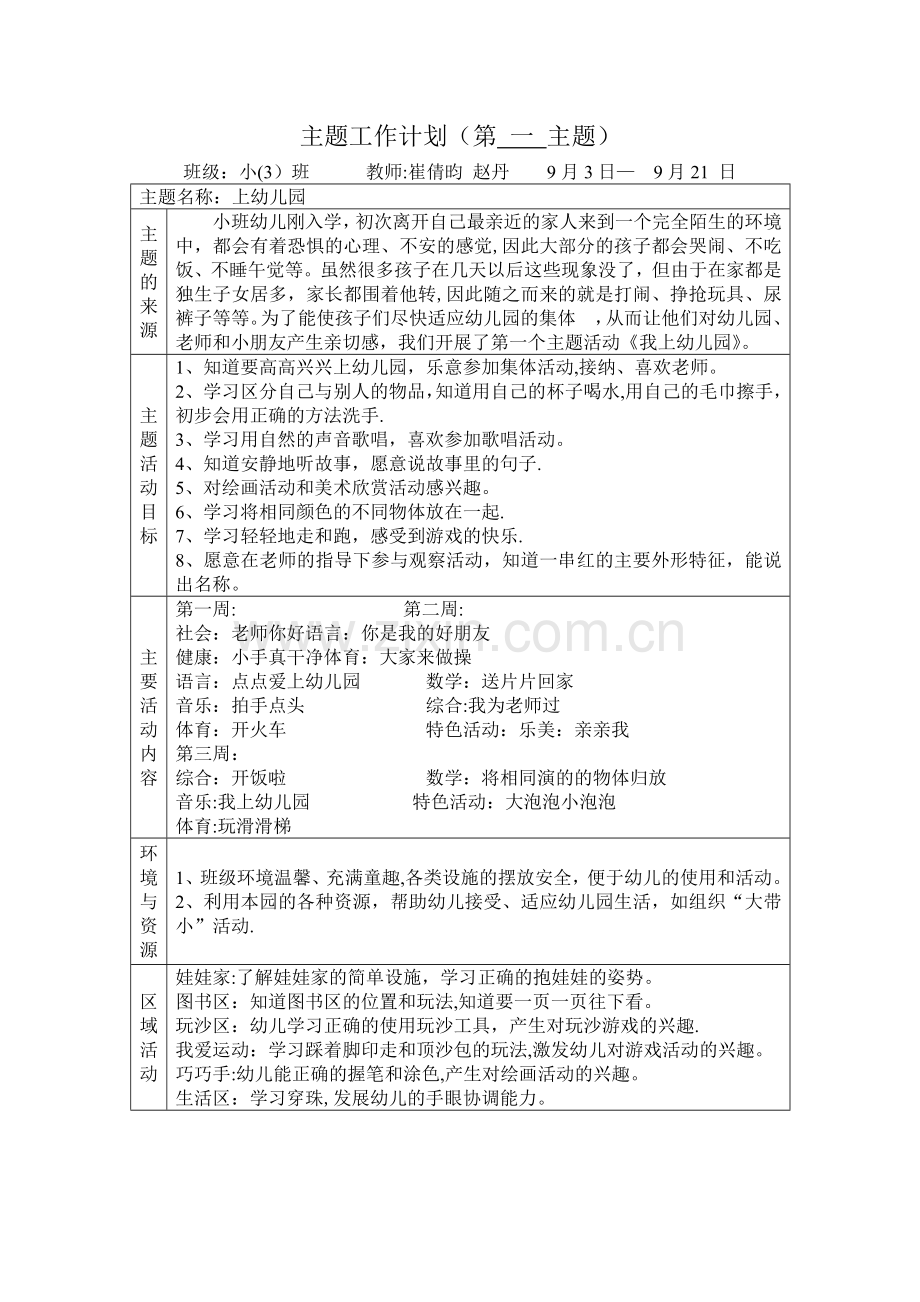幼儿园小班第一主题我上幼儿园主题计划.doc_第1页
