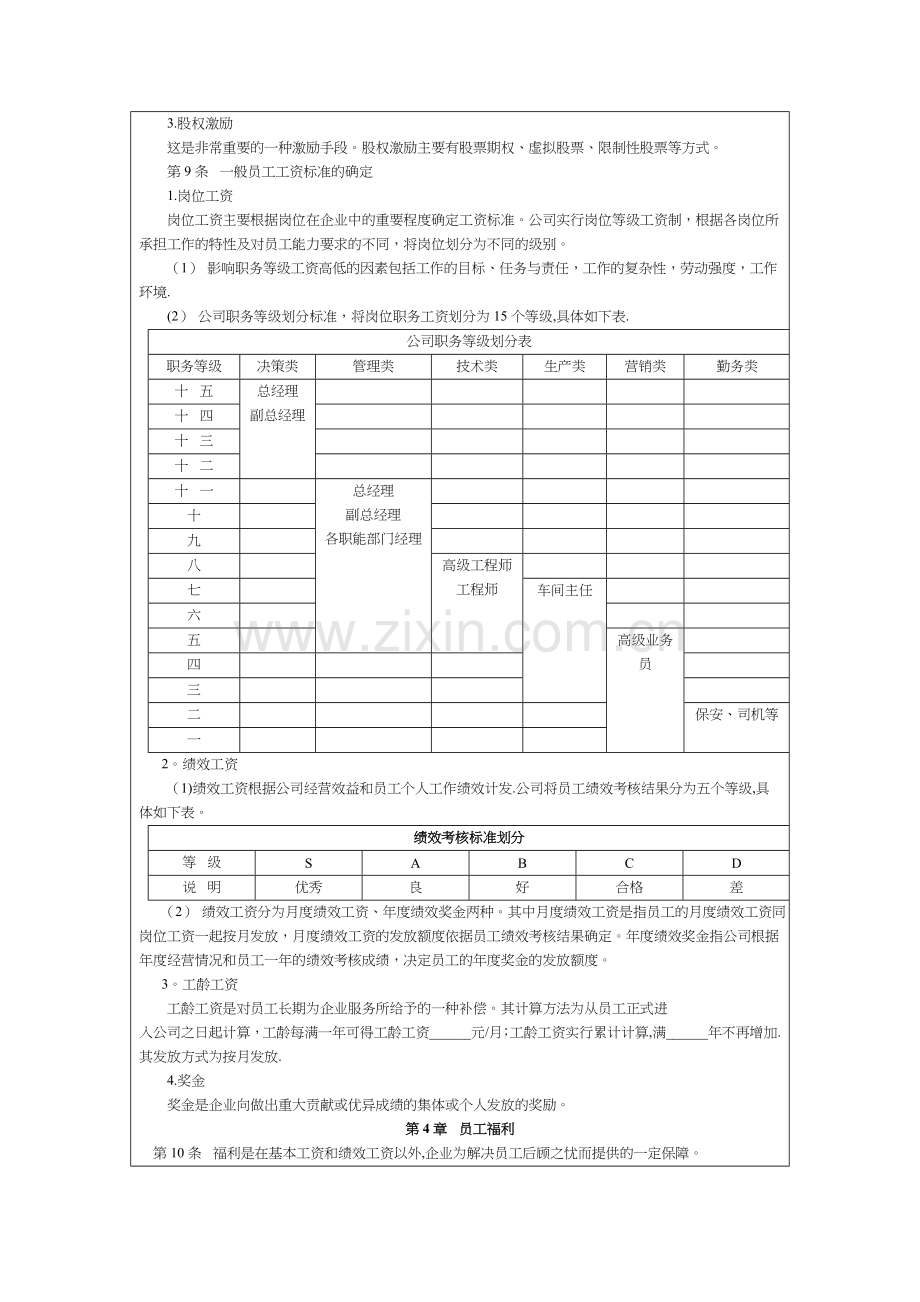 薪酬激励管理制度.doc_第2页