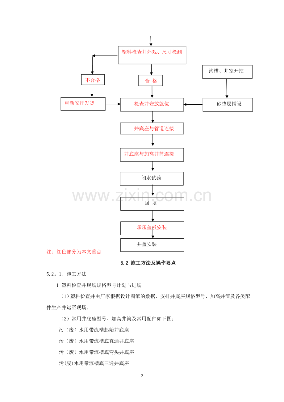 塑料排水检查井施工工法.doc_第2页