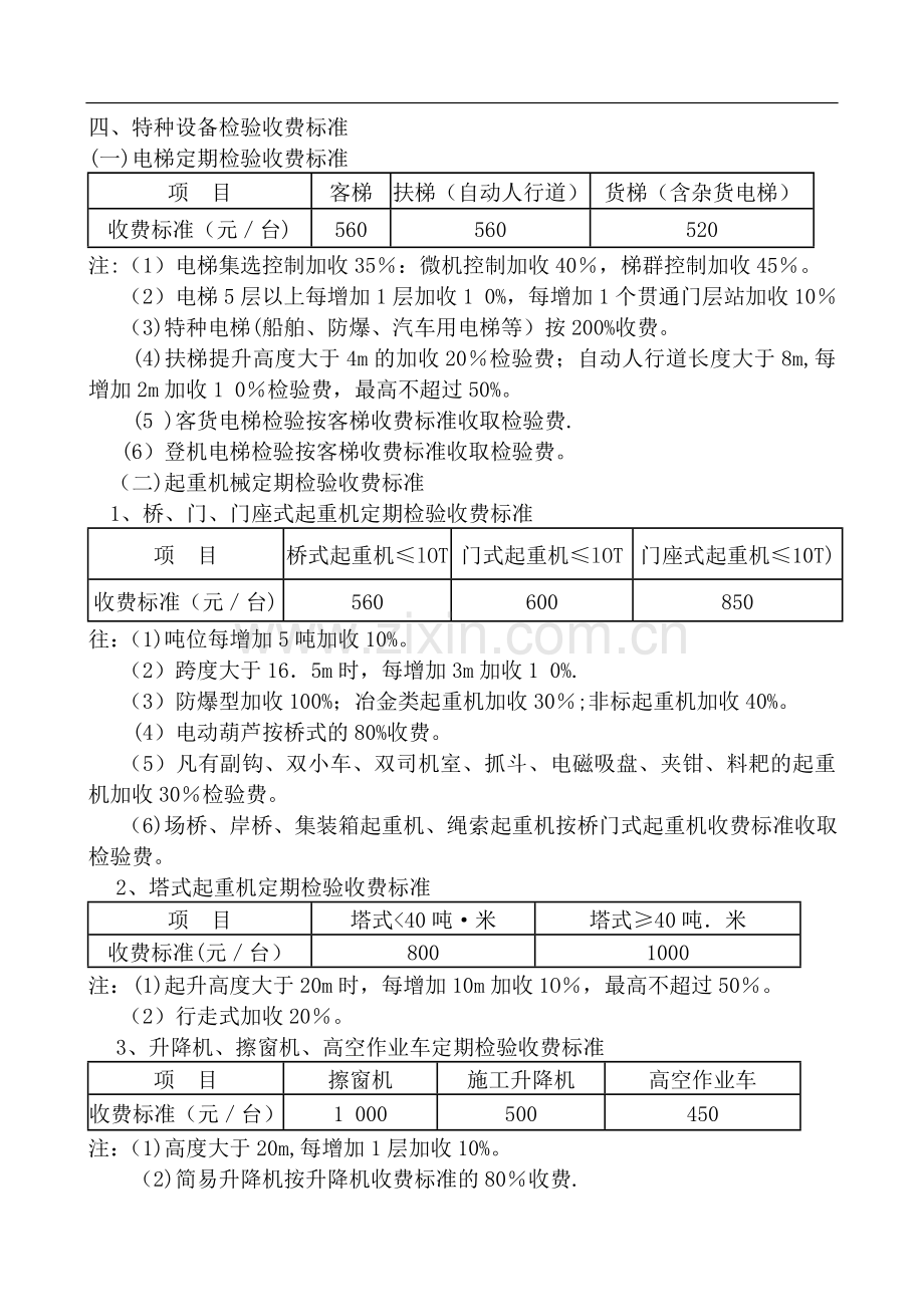 特种设备电梯检测收费标准.doc_第1页