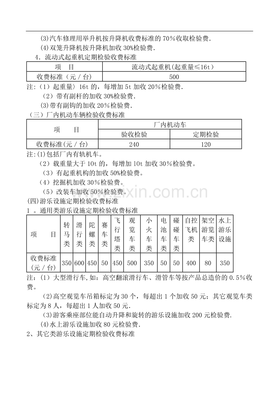 特种设备电梯检测收费标准.doc_第2页