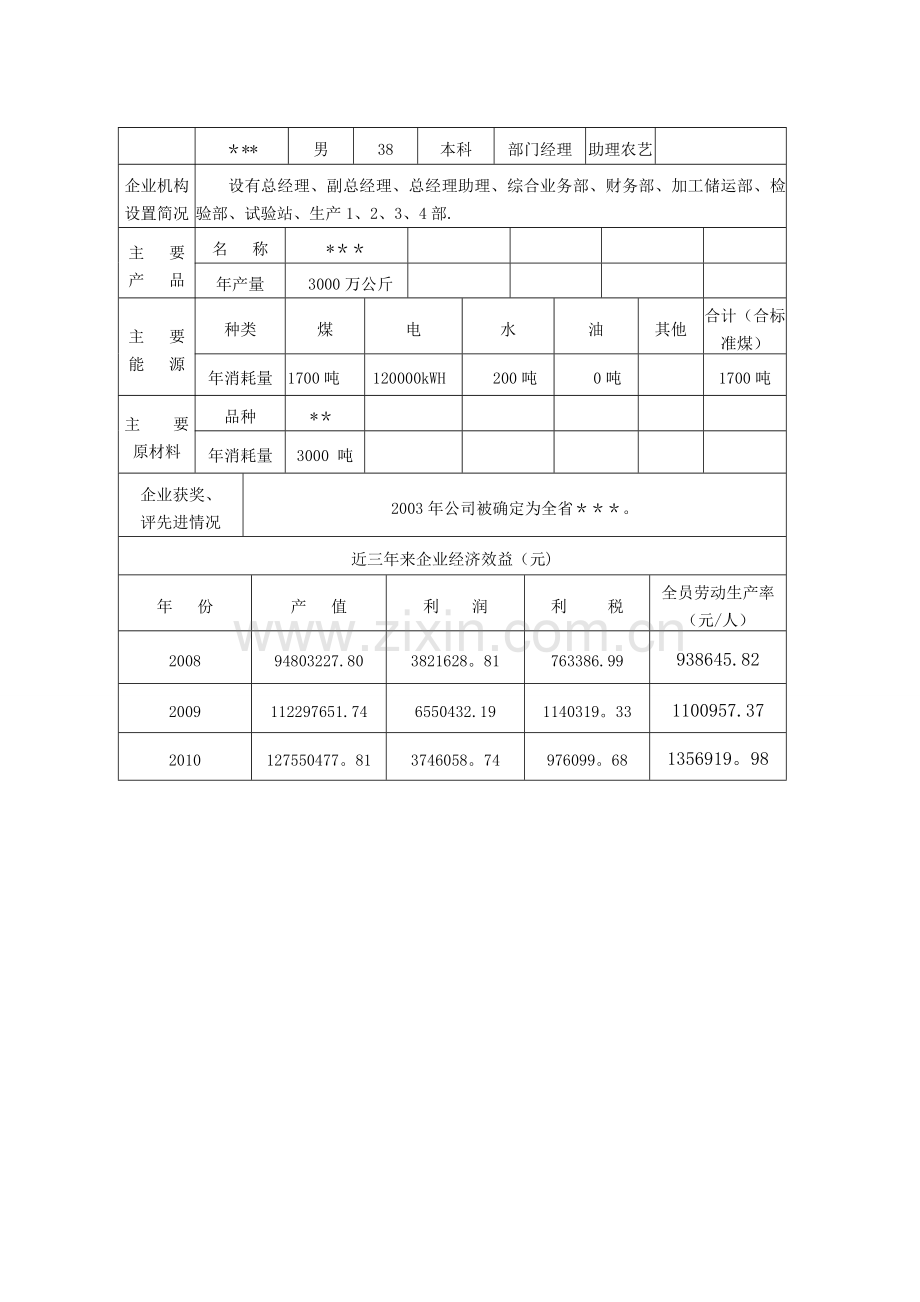 计量确认申请表(模板).doc_第2页
