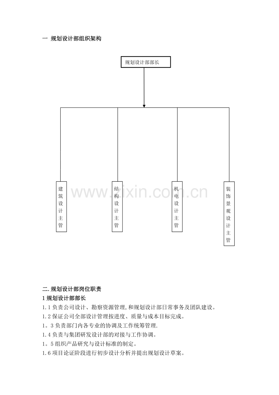 规划设计部岗位职责.docx_第1页