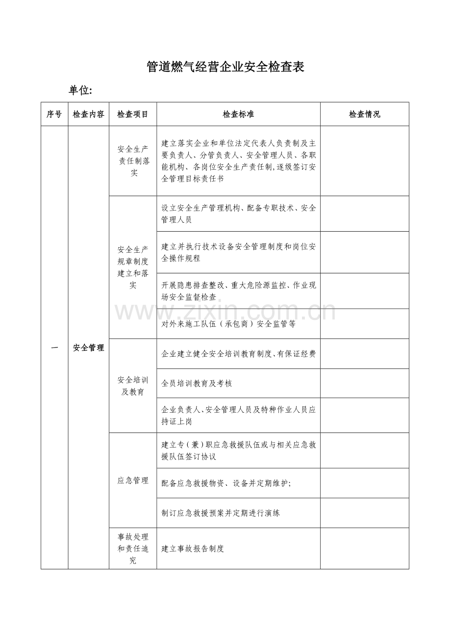 管道燃气安全检查表简单的.doc_第1页