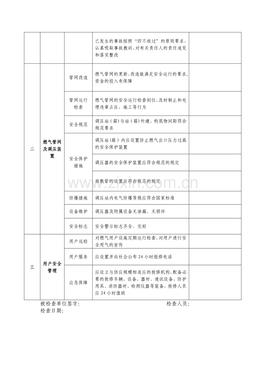 管道燃气安全检查表简单的.doc_第2页
