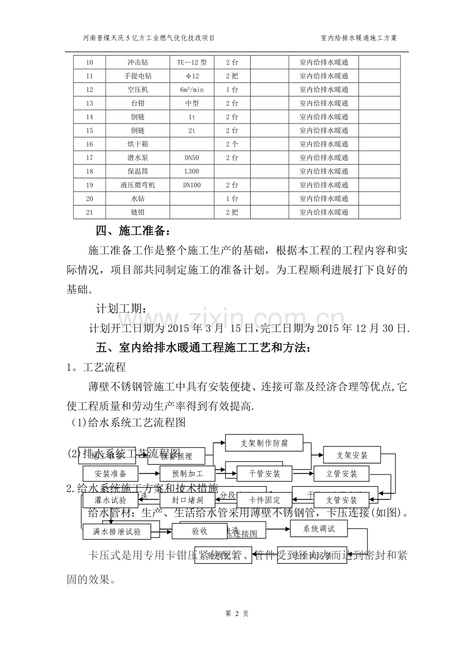 室内给排水暖通施工方案.doc_第2页