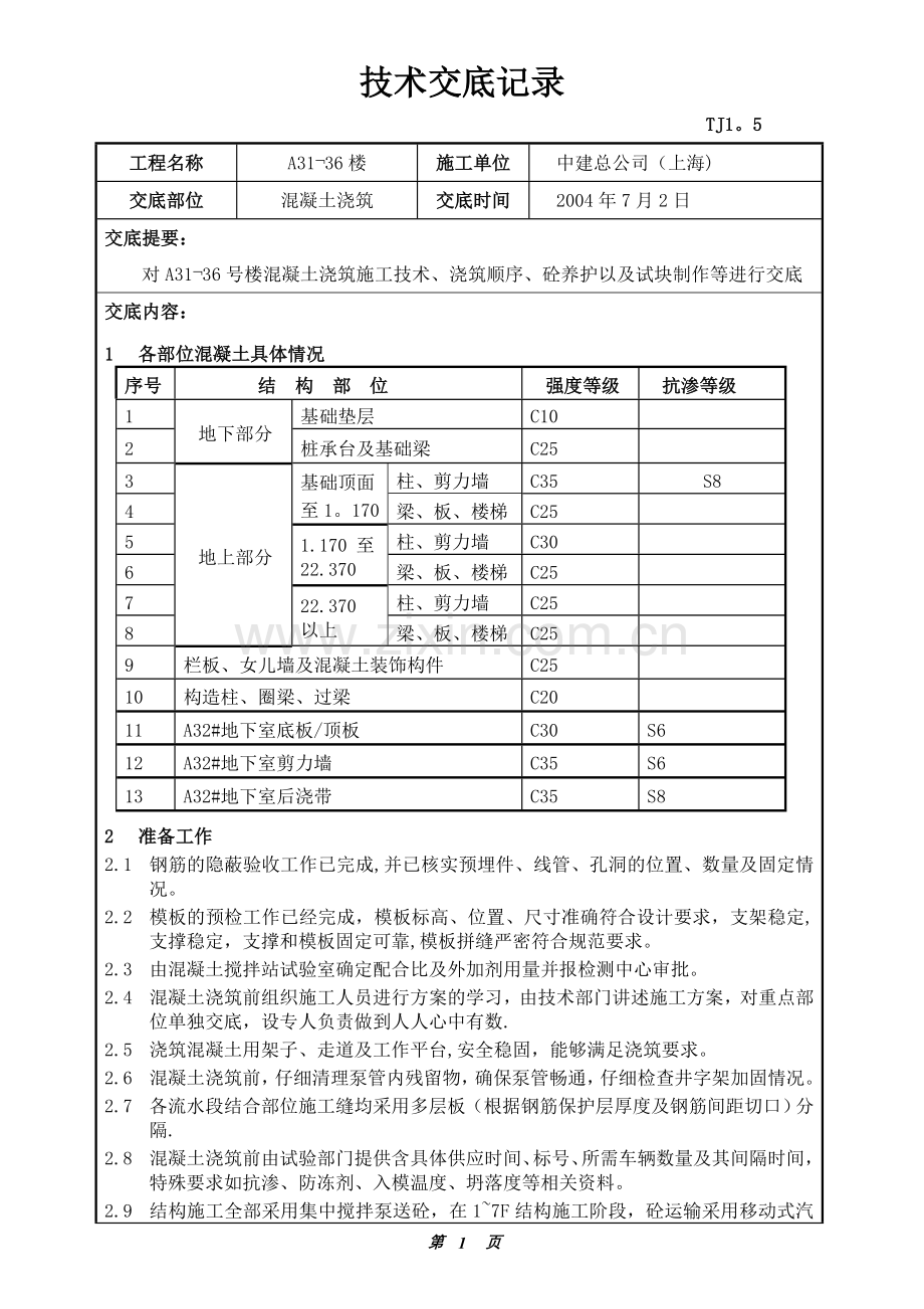 混凝土工程技术交底(技术).doc_第1页