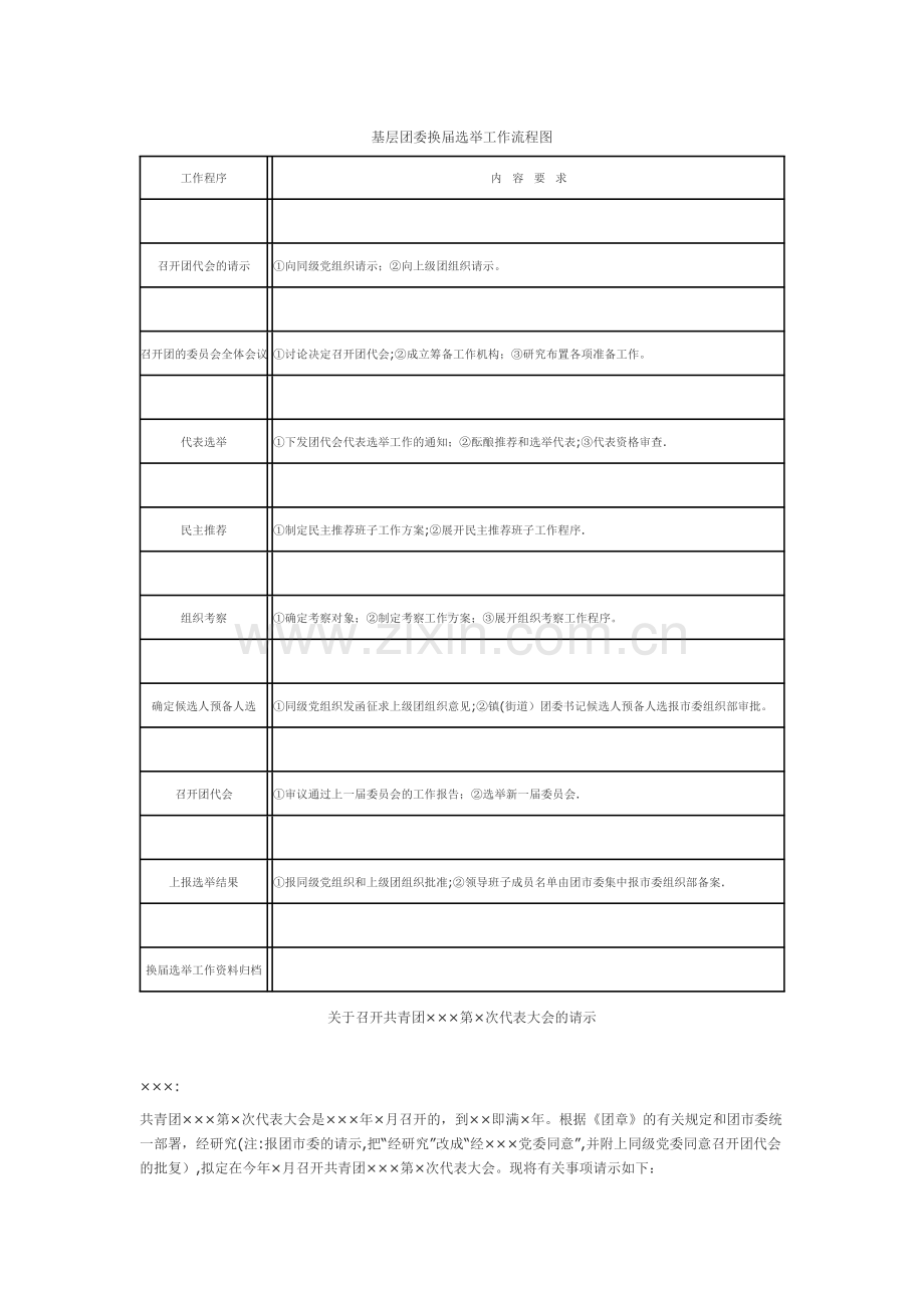 基层团委换届选举工作流程图.doc_第1页