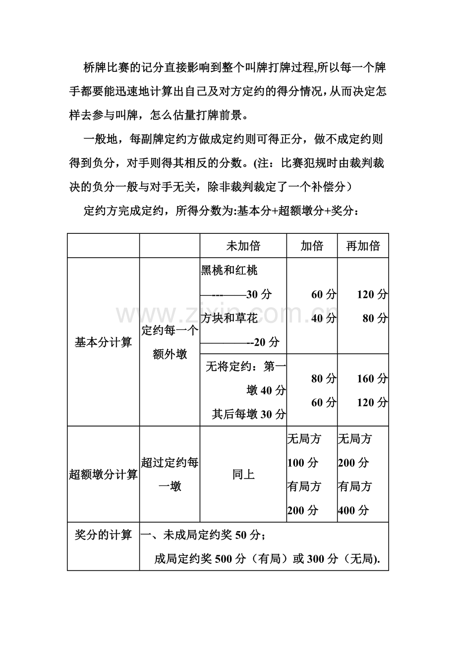 桥牌记分速查表.doc_第1页