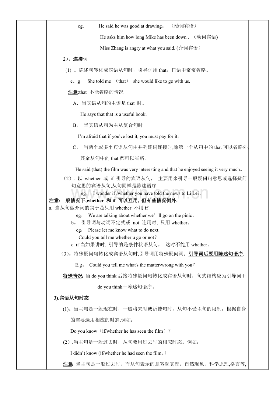 新版译林9Aunit1-4-语法复习教案.doc_第2页