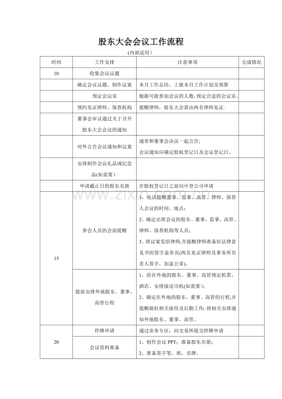 股东大会会议工作流程.doc_第1页
