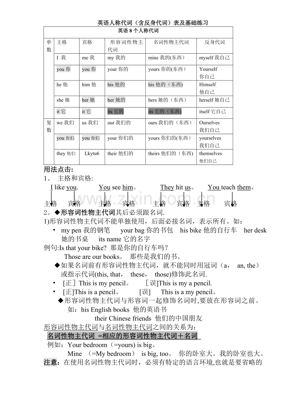 英语人称代词表格及练习.doc_第1页